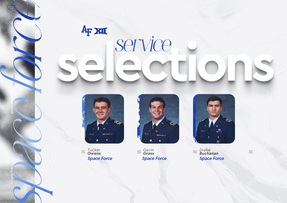 AF_Wrestle's tweet image. The class of 2026 has received their service assignments! Congrats to our future pilots, contracting officer, acquisitions officer, and Space Force officers! GO FALCONS! #FlyFightWin