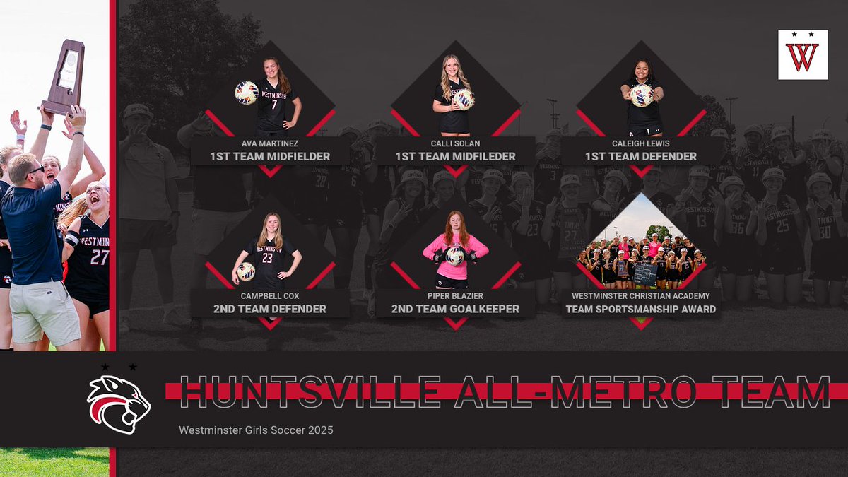 Congratulations to Ava, Calli, Caleigh, Campbell, and Piper for making the 2025 Huntsville All-Metro Team! 
Congratulations to Westminster Christian Academy -Girls Soccer Program- for getting the Huntsville All-Metro Team Sportsmanship Award.  

#GCG