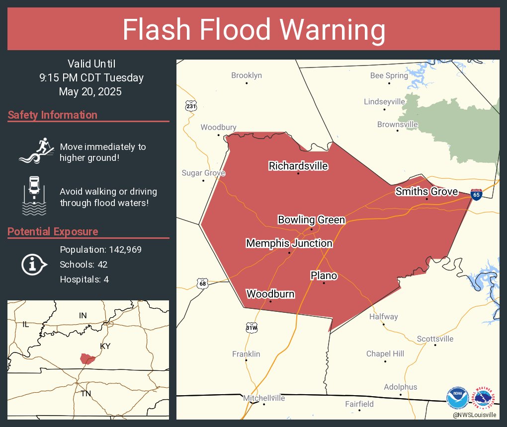 NWSLouisville's tweet photo. Flash Flood Warning including Bowling Green KY, Plano KY and Smiths Grove KY until 9:15 PM CDT https://t.co/Xk2ccF9YRw