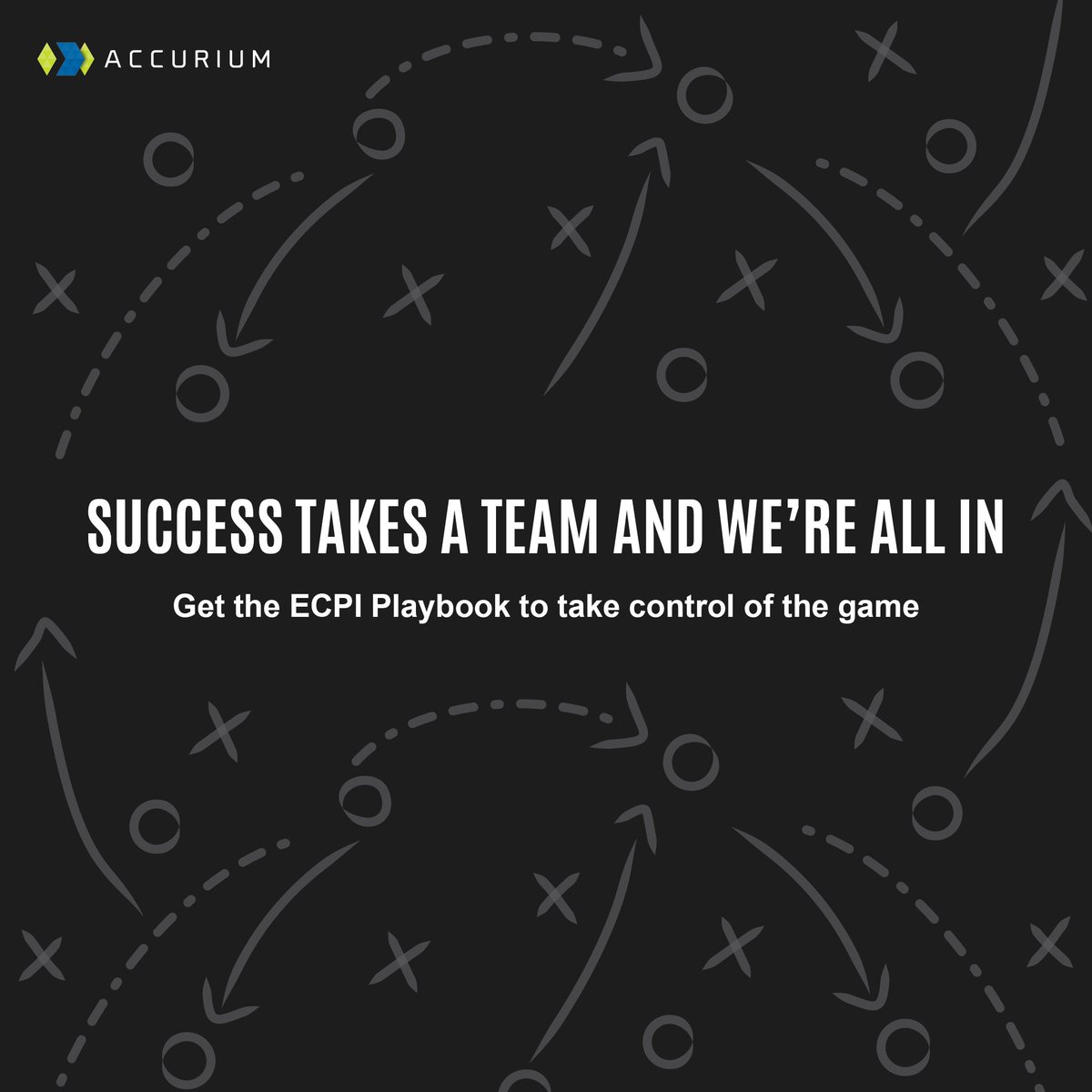 Accurium tweet media