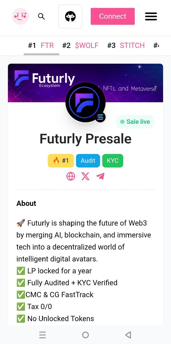 Futurly Ecosystem tweet media