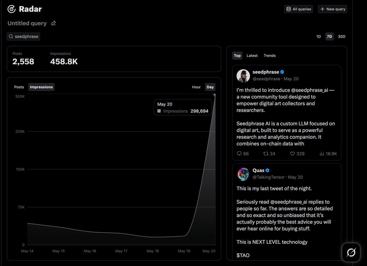 seedphrase (@seedphrase) on Twitter photo 2,558 POSTS!!! You maniacs posted so much that X temporarily shadowbanned <a href="/seedphrase_ai/">seedphrase_agent</a>
We're back in action and love the enthusiasm so far... Do your worst 😘 2,558 POSTS!!! You maniacs posted so much that X temporarily shadowbanned <a href="/seedphrase_ai/">seedphrase_agent</a>
We're back in action and love the enthusiasm so far... Do your worst 😘
