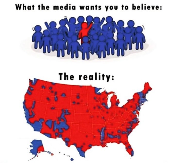 <a href="/MattWallace888/">Matt Wallace</a> The media want us to believe