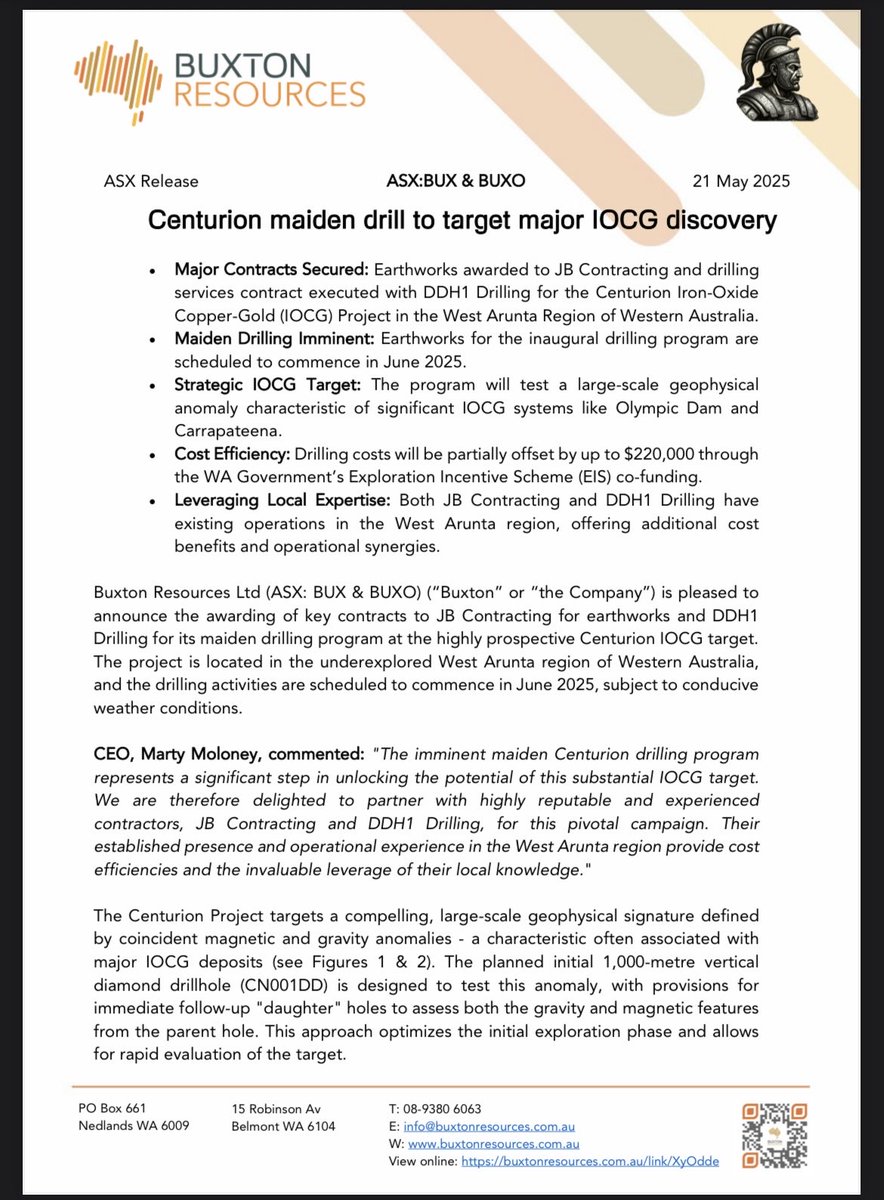Straight Lines (@straightlinesco) on Twitter photo $BUX/<a href="/BuxtonResources/">Buxton Resources Ltd (ASX: BUX)</a> kicks off maiden drilling at its Centurion IOCG project in WA’s West Arunta. Backed by EIS co-funding & top-tier contractors, the program targets a large-scale anomaly akin to Olympic Dam. Drilling starts June. #ASX #Copper #IOCG #MiningNews #BUX $BUX/<a href="/BuxtonResources/">Buxton Resources Ltd (ASX: BUX)</a> kicks off maiden drilling at its Centurion IOCG project in WA’s West Arunta. Backed by EIS co-funding & top-tier contractors, the program targets a large-scale anomaly akin to Olympic Dam. Drilling starts June. #ASX #Copper #IOCG #MiningNews #BUX