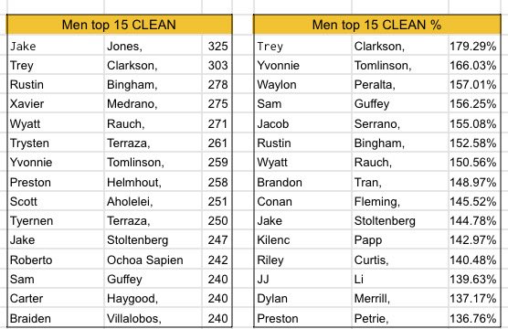 Matt Blackburn tweet media