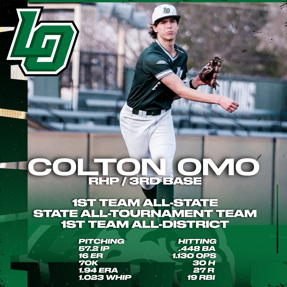 Colton Omo (@coltonomo6) on Twitter photo Wrapped up sophomore year with <a href="/LOCSFalcons/">LOCSFalconBaseballFans</a> in the State-Semis. We'll be back to take it all next year! Now it's time to join my boys at <a href="/TwelveBaseball/">Texas Twelve</a>!! <a href="/TwelveRecruits/">Texas Twelve Recruiting</a> <a href="/jucoroute/">#JucoRoute</a> <a href="/PB_Uncommitted/">Prep Baseball Uncommitted</a> <a href="/Dakota_Dill/">Dakota Dill</a> <a href="/Now_D1/">NowD1</a> <a href="/NPA_Pitching/">National Pitching Association | Tom House Sports</a> <a href="/MK51Baseball/">Matthew Kent</a> Wrapped up sophomore year with <a href="/LOCSFalcons/">LOCSFalconBaseballFans</a> in the State-Semis. We'll be back to take it all next year! Now it's time to join my boys at <a href="/TwelveBaseball/">Texas Twelve</a>!! <a href="/TwelveRecruits/">Texas Twelve Recruiting</a> <a href="/jucoroute/">#JucoRoute</a> <a href="/PB_Uncommitted/">Prep Baseball Uncommitted</a> <a href="/Dakota_Dill/">Dakota Dill</a> <a href="/Now_D1/">NowD1</a> <a href="/NPA_Pitching/">National Pitching Association | Tom House Sports</a> <a href="/MK51Baseball/">Matthew Kent</a>