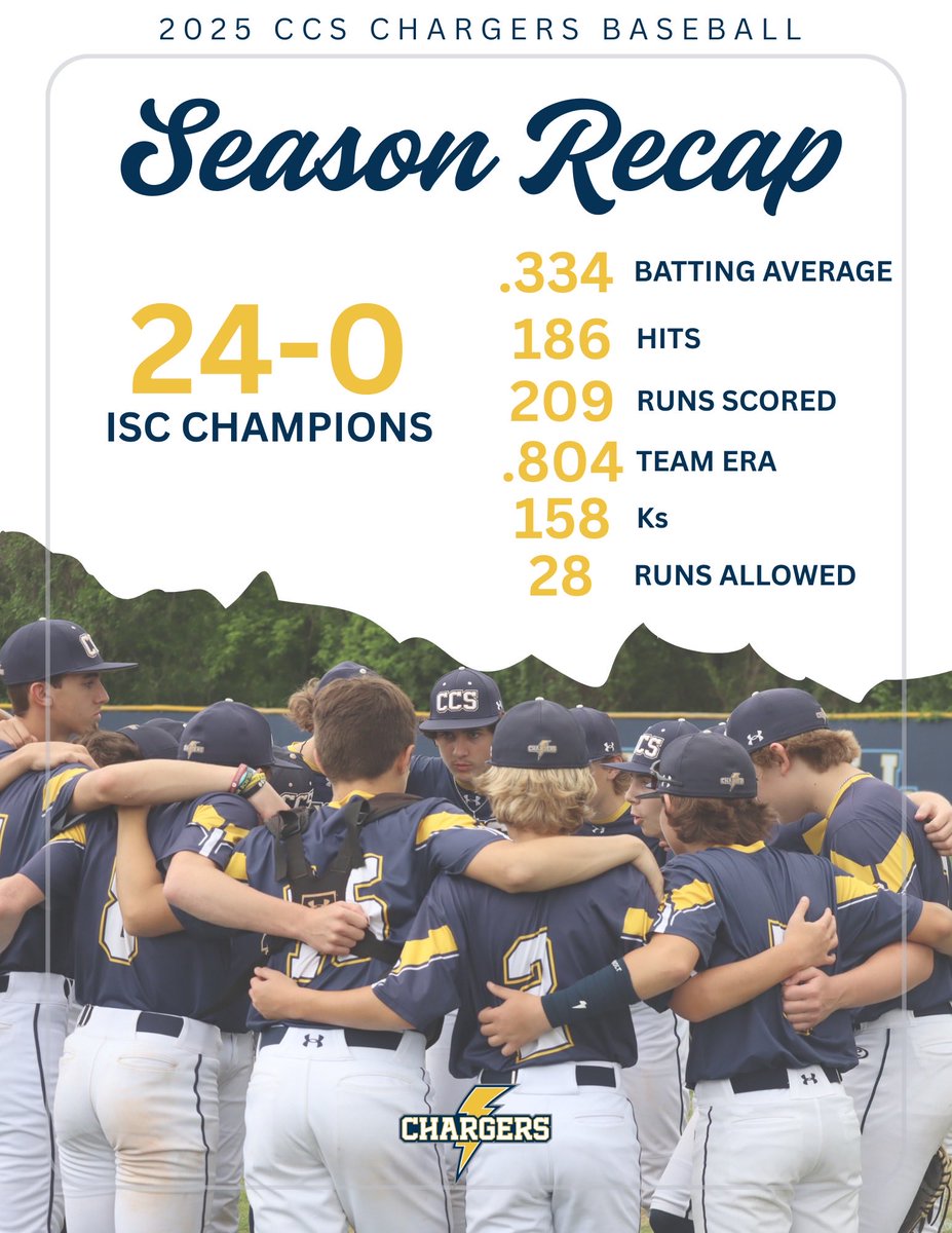 Luke Fessler tweet media