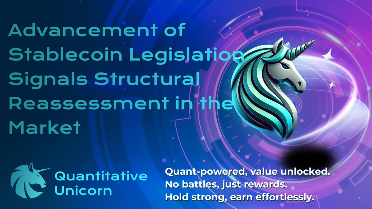 Brc20_QuniX's tweet photo. U.S. Senate advances the GENIUS Act, signaling a structural reassessment in the crypto market.
At QuniX, we focus on trading opportunities arising from enhanced regulatory clarity.
🔗 https://t.co/W3I26IBkVM
#QuniX #StablecoinLegislation #CryptoMarket https://t.co/SWZRluOKO0