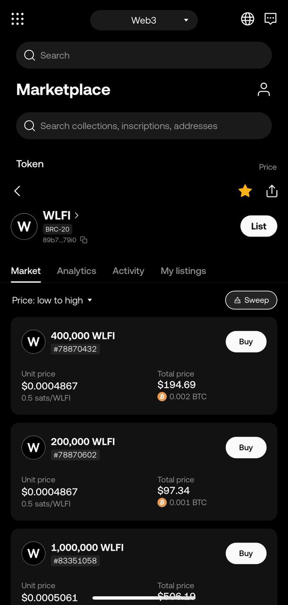 MartianFi's tweet photo. Bitcoin Ecosystem Token WLFI $WLFI:
WLFI is a token issued and managed on Bitcoin, similar to ERC-20 on Ethereum.
Bitcoin WLFI token is a perfect combination of blockchain technology and the concept of freedom. As anexperimental technology, the disadvantages arethescalability of the Bitcoin network and the outstanding GAS transaction fees.
You can trade in Binance web3 wallet and OKX web3 wallet.
Binance web3 wallet trading method: First open Binance and click Wallet Discovery and DAPP, then click unisat to connect to Binance wallet, and click Market. Search for WLFI to trade easily.
OKX web3 wallet trading method: First click Discovery, then click NFT. Then search for WLFI.
$WLFI #WLFI #BITCOIN #TRUMP #GOLDINALS #unisat #MELANIA #runes #ElonMusk #runestones #BRC20 #WorldLibertyFinancial #OKXWallet #Binancewallet