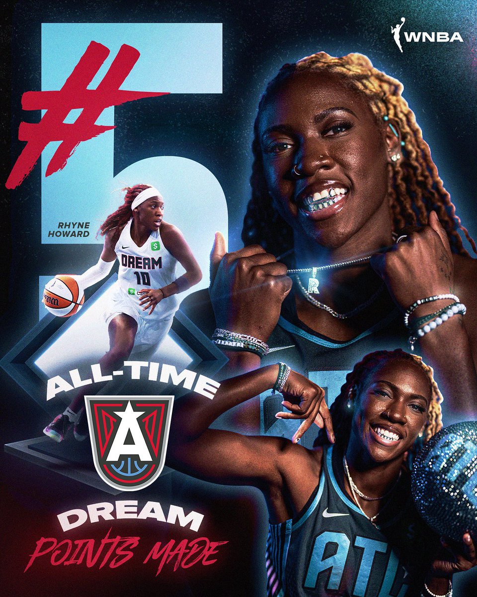 Atlanta Dream (@atlantadream) on Twitter photo SHE DID IT! 🔥
With her first two points of the night, <a href="/howard_rhyne/">Rhyne Howard 🤟🏾🈳</a> has climbed to 5th on the Atlanta Dream’s all-time scoring list.
#DoItForTheDream SHE DID IT! 🔥
With her first two points of the night, <a href="/howard_rhyne/">Rhyne Howard 🤟🏾🈳</a> has climbed to 5th on the Atlanta Dream’s all-time scoring list.
#DoItForTheDream