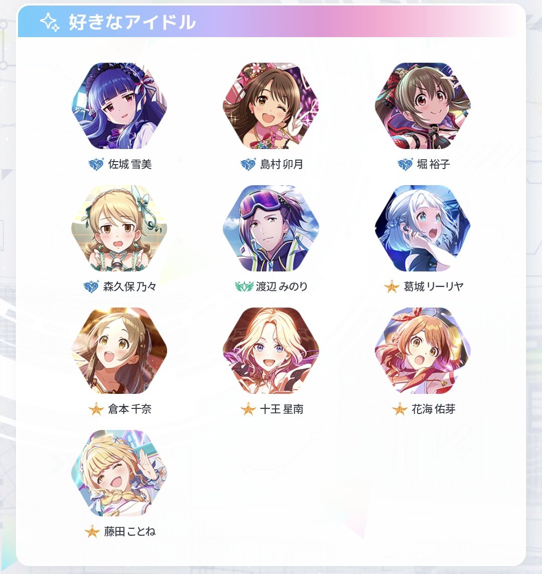 担当アイドルです