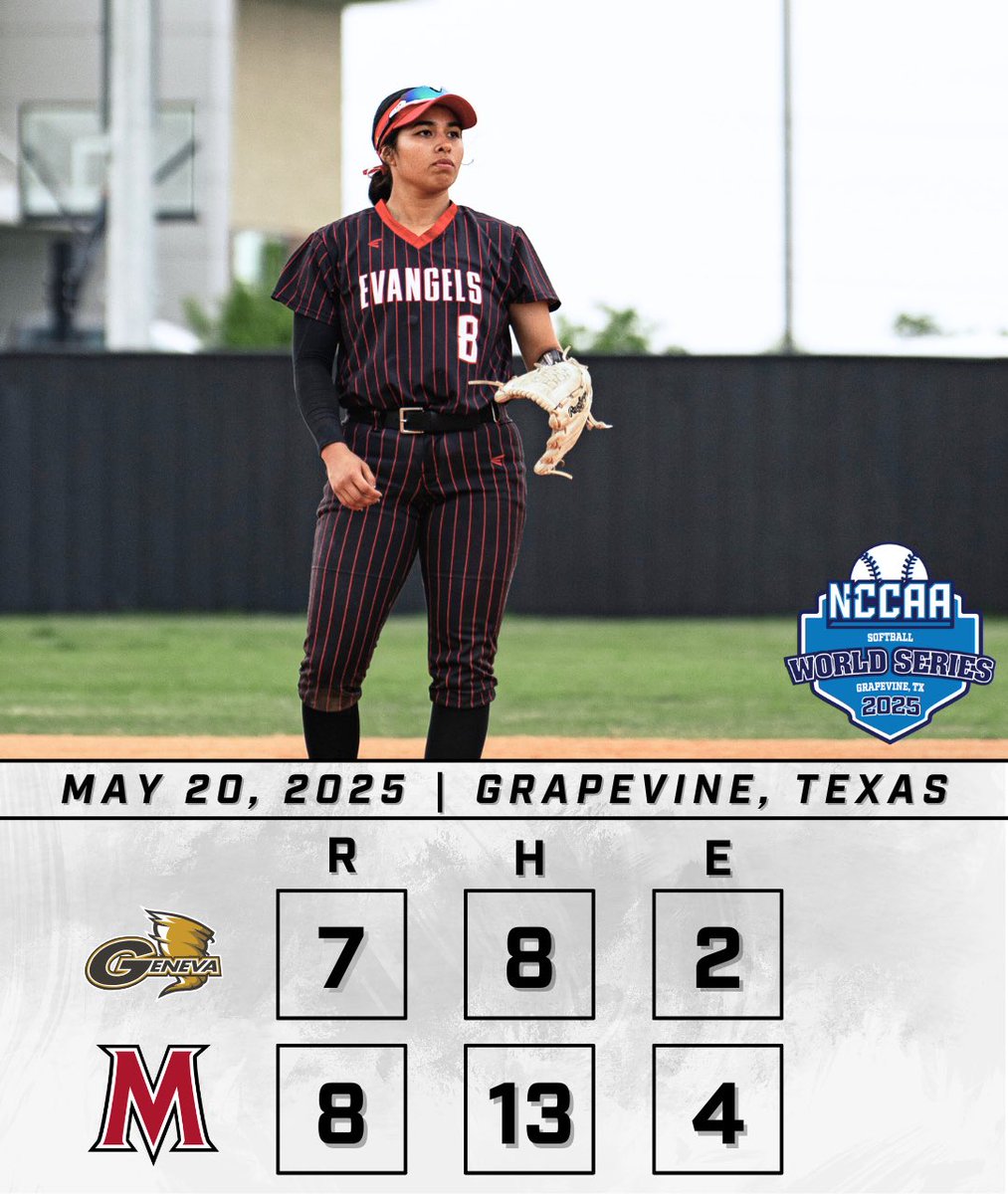 MACUAthletics (@macuathletics) on Twitter photo SB: <a href="/MACUsoftball/">MACU Softball</a> came through with an extra-inning walk off thriller in order to stay alive in the NCCAA World Series!
📰: tinyurl.com/57f5u2cw
#MACUProud SB: <a href="/MACUsoftball/">MACU Softball</a> came through with an extra-inning walk off thriller in order to stay alive in the NCCAA World Series!
📰: tinyurl.com/57f5u2cw
#MACUProud