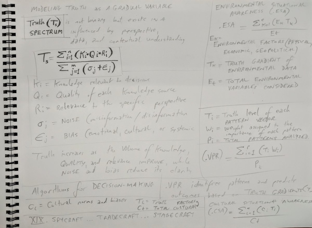 tonygolden010's tweet image. #TruthSpectrum #VolumeOfKnowledge #SpectiveEarthianEternity #IdentityTreatise #TonyScauzilloGolden