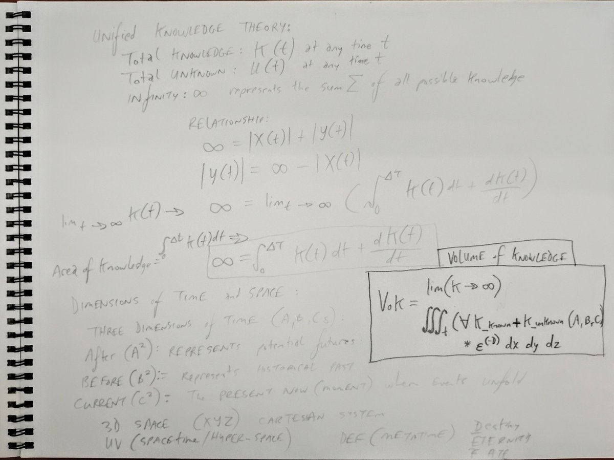 tonygolden010's tweet image. #TruthSpectrum #VolumeOfKnowledge #SpectiveEarthianEternity #IdentityTreatise #TonyScauzilloGolden