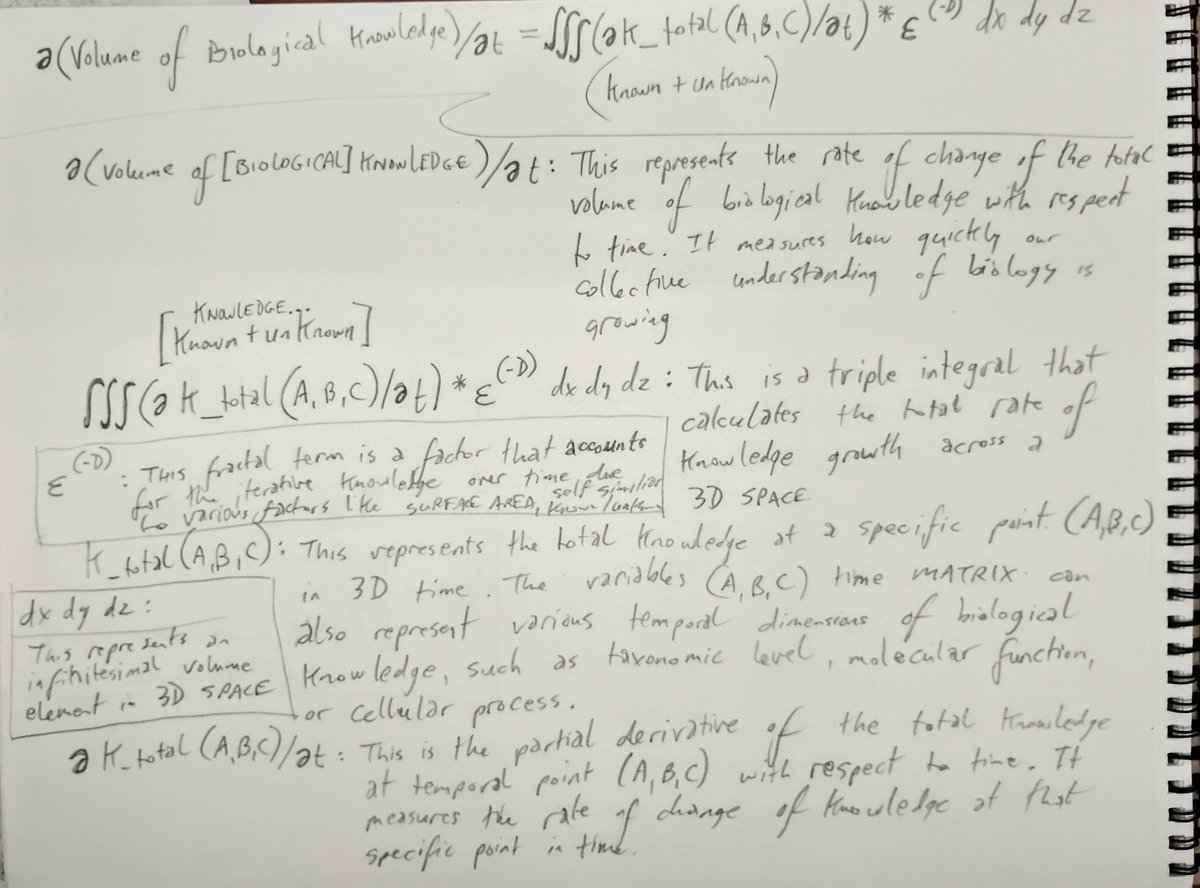 tonygolden010's tweet image. #TruthSpectrum #VolumeOfKnowledge #SpectiveEarthianEternity #IdentityTreatise #TonyScauzilloGolden
