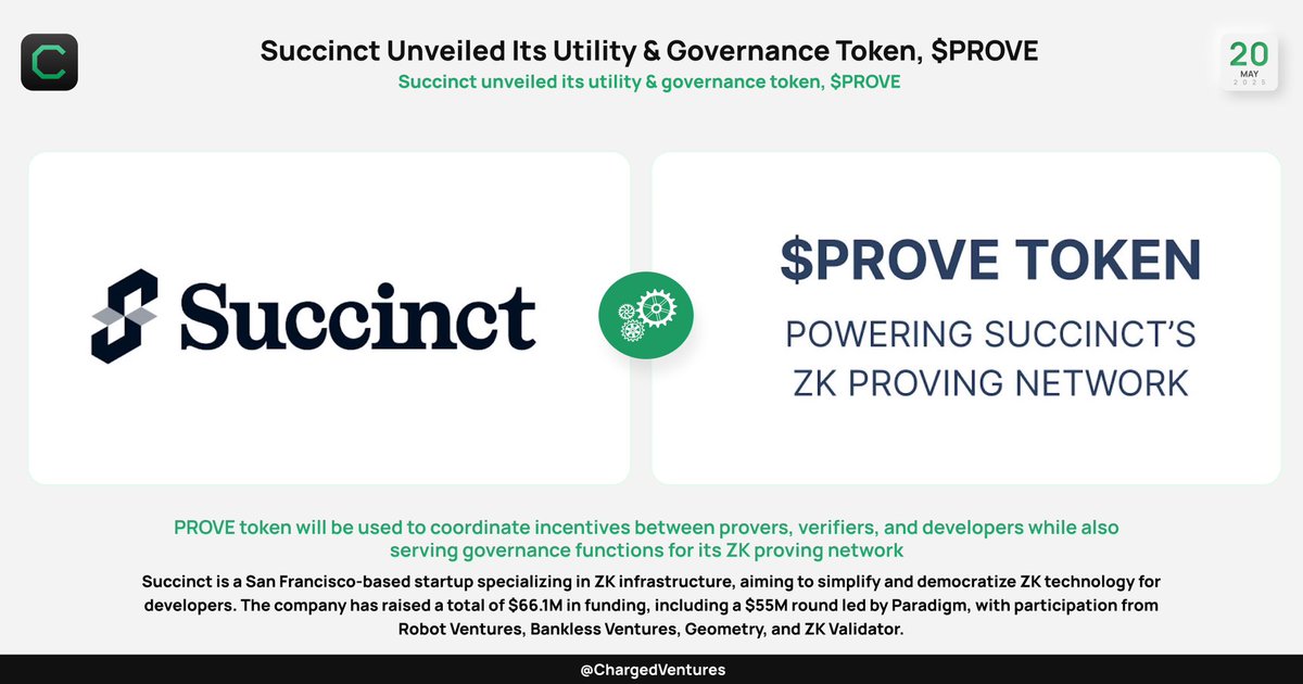 ❗️<a href="/SuccinctLabs/">Succinct</a> unveiled its utility and governance token, $PROVE

#PROVE token will be used to coordinate incentives between #provers, #verifiers, and #developers while also serving #governance functions for its #ZK proving network.