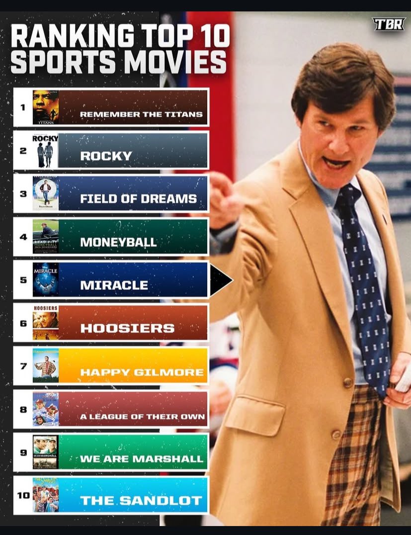 Dov Kleiman tweet media