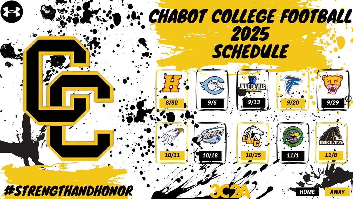 Brett McMurray (@coachmcmurray5) on Twitter photo Cant wait to compete! <a href="/CCGladiatorFB/">Chabot College Football</a> #StrengthandHonor #SharpentheSword #GladiatorLifestlye Cant wait to compete! <a href="/CCGladiatorFB/">Chabot College Football</a> #StrengthandHonor #SharpentheSword #GladiatorLifestlye