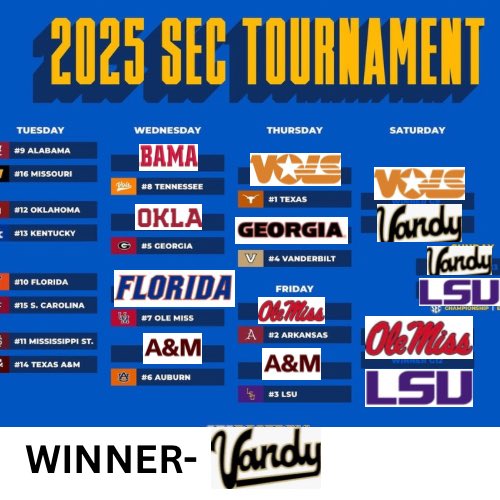 What I expect to see from the #SEC tourney….
#GigEm win 2 make a case to have 14 SEC teams in regionals 
#ThePowerhouse top 2 continue to dominate especially on a late night Friday game. 
#HottyToddy stay hot off Auburn series
#VandyBoys win it all on pitching depth
