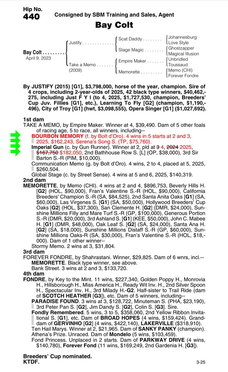 Marquee Bloodstock Agency (@marqueeagency) on Twitter photo Couldn’t be happier to purchase 2 💪 colts for great clients JR Ranch <a href="/jjaguirre18/">Jose Javier Aguirre moreno</a> <a href="/Kenny8mpire/">kenny Hernandez</a> & partners.
Hip 55 Constitution colt & Hip 440 Justify colt at #FasigMD 2YO sale.
<a href="/GradeOneInvest/">Grade One Investments</a> <a href="/Tbhorses/">Susan Montanye</a> Couldn’t be happier to purchase 2 💪 colts for great clients JR Ranch <a href="/jjaguirre18/">Jose Javier Aguirre moreno</a> <a href="/Kenny8mpire/">kenny Hernandez</a> & partners.
Hip 55 Constitution colt & Hip 440 Justify colt at #FasigMD 2YO sale.
<a href="/GradeOneInvest/">Grade One Investments</a> <a href="/Tbhorses/">Susan Montanye</a>