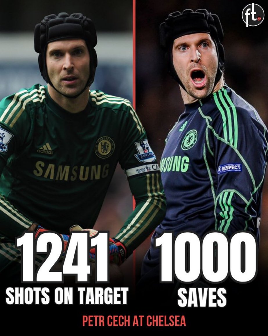 Kiper dimana striker klub sepakbola:

1. Emyu :RVM &amp; Rooney
2. Arsenal : Henry
3. Liverpool: Djibril Cisse
4. Barcelona: Ronaldinho