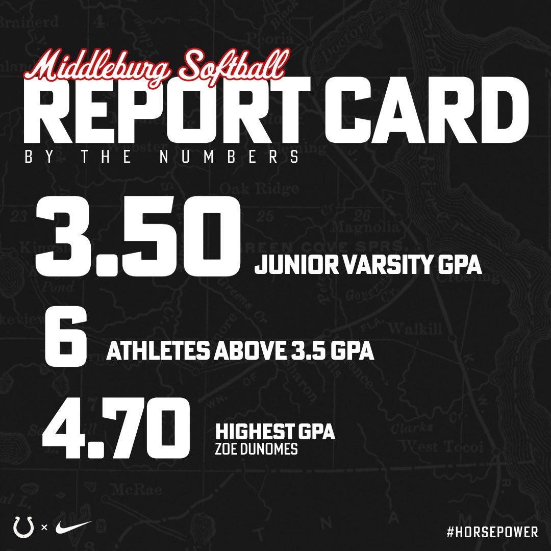 Hard work in the classroom. Excellence beyond the field. STUDENT-Athletes in every sense. The GPA proves it! 

Well done, ladies! We’re proud of you 👏 
#HorsePower