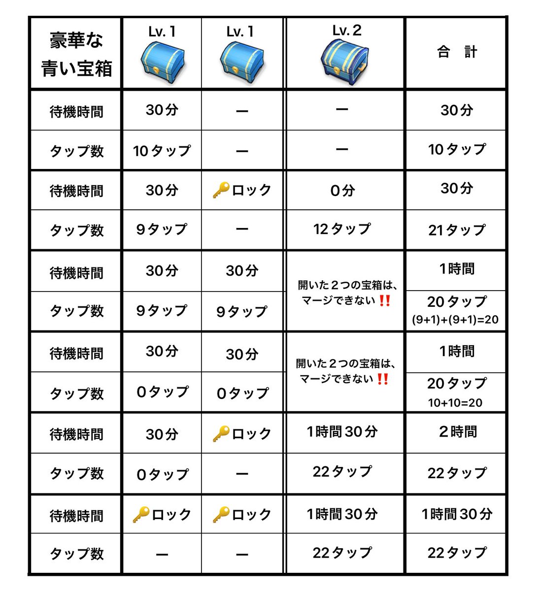 ぴよりん tweet media