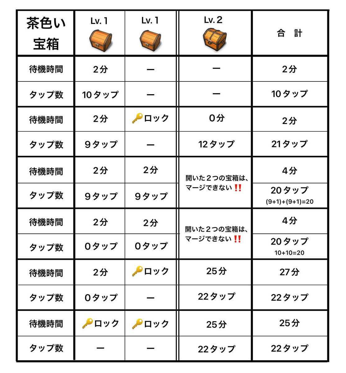 ぴよりん tweet media