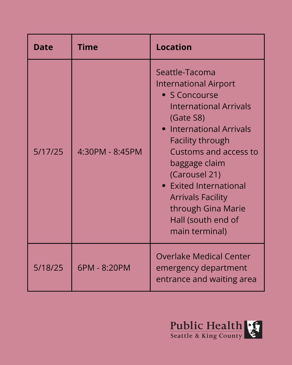 Public Health - Seattle & King County tweet media
