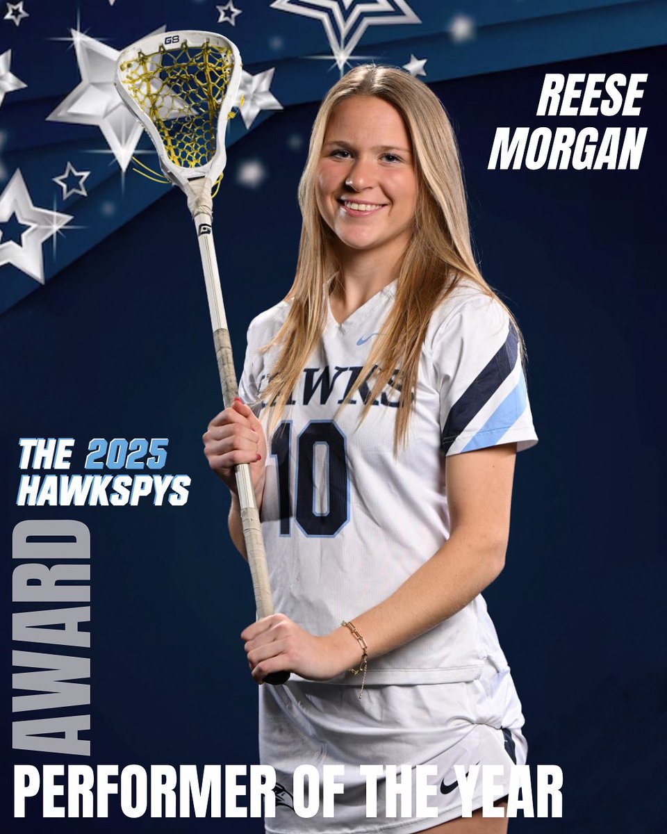 Charlotte Latin Athletics (@cls_hawks) on Twitter photo Congratulations Reese! π₯π
#HAWKSPYS25
<a href="/CLS_Hawks_GLax/">Charlotte Latin Girls Lacrosse</a>
<a href="/CLS_Hawks_FH/">Charlotte Latin Field Hockey</a> Congratulations Reese! π₯π
#HAWKSPYS25
<a href="/CLS_Hawks_GLax/">Charlotte Latin Girls Lacrosse</a>
<a href="/CLS_Hawks_FH/">Charlotte Latin Field Hockey</a>