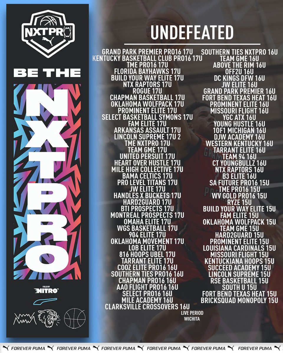 PRO16/NXTPRO League tweet media