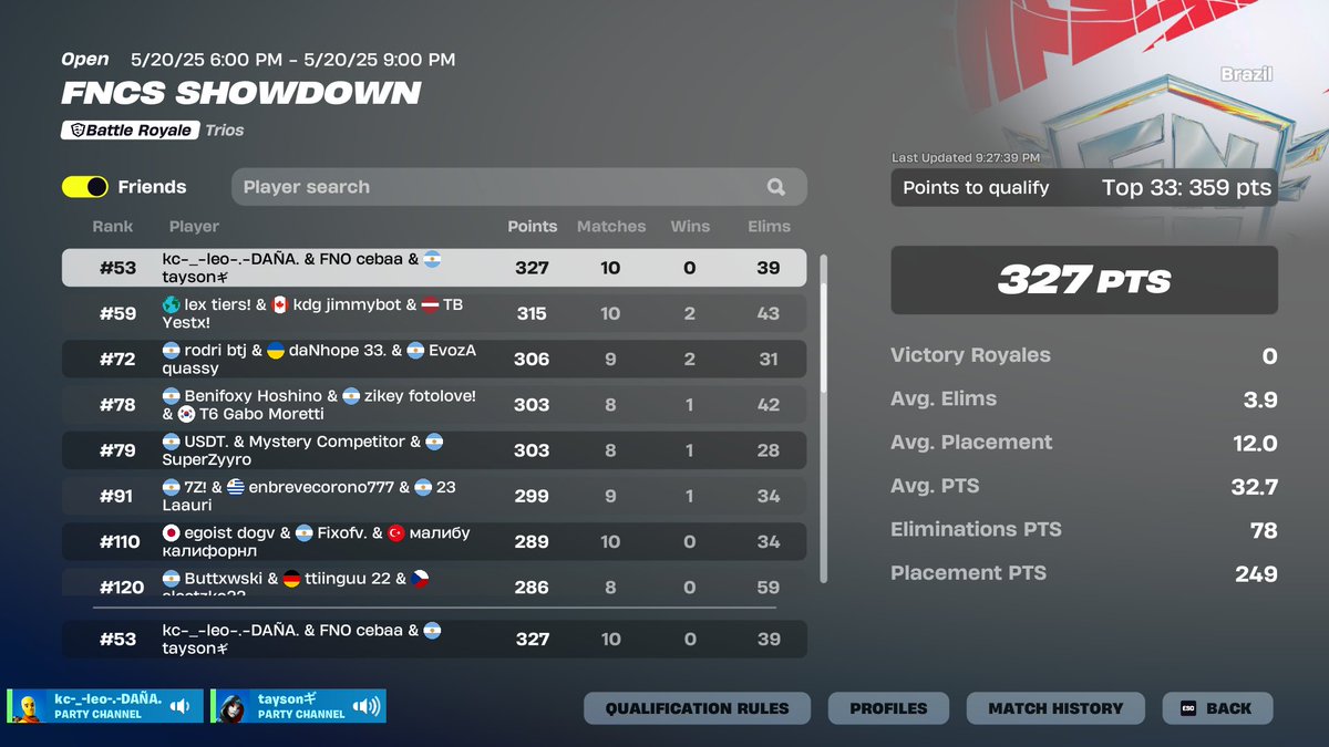 top 53 fncs showdown w/ <a href="/cebaaafv/">cebaaaa</a>  y <a href="/kachu_leo/">Kachu-leo</a> 
todo en stream twitch.tv/tayson_vgl