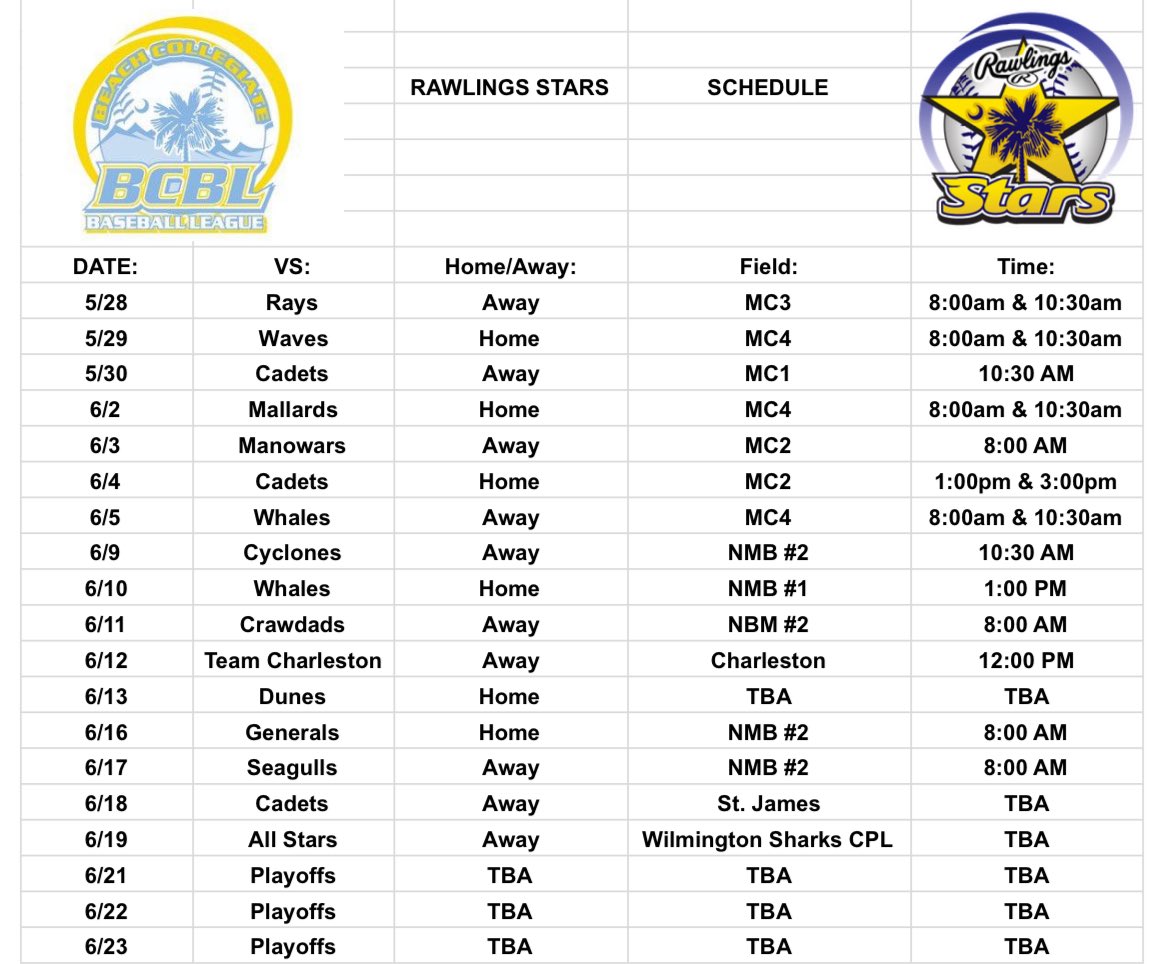 🌟🌟🌟

2025 Schedule Release. 

Come see the Stars play some baseball at the Beach!