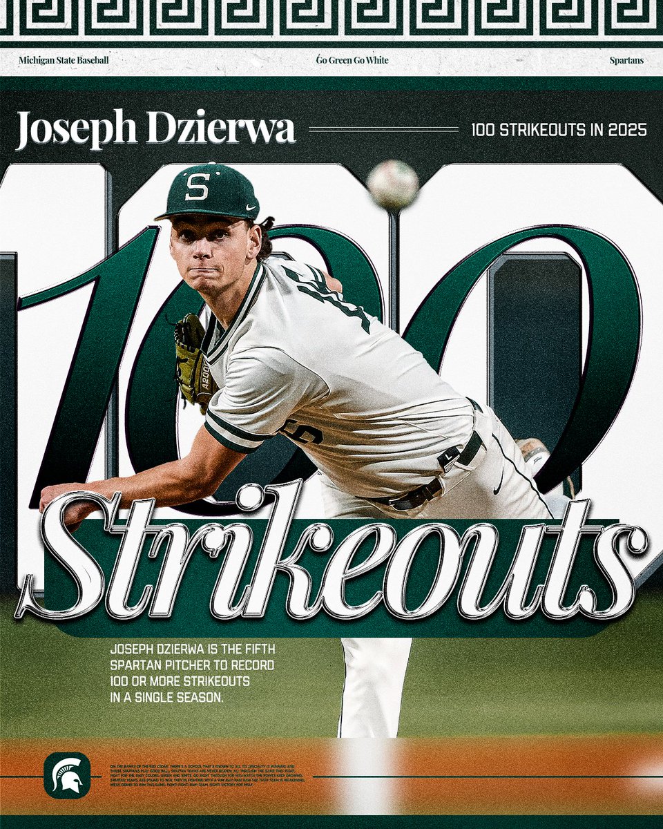 Michigan State Baseball (@msubaseball) on Twitter photo That's 100 Ks for Dzierwa!!
Dzierwa becomes 5th Spartan pitcher w/ 100 strikeouts in a season, and first since 2002!!
#GoGreen | #DzierwaDay | <a href="/DzierwaJoseph/">Joseph Dzierwa</a> That's 100 Ks for Dzierwa!!
Dzierwa becomes 5th Spartan pitcher w/ 100 strikeouts in a season, and first since 2002!!
#GoGreen | #DzierwaDay | <a href="/DzierwaJoseph/">Joseph Dzierwa</a>