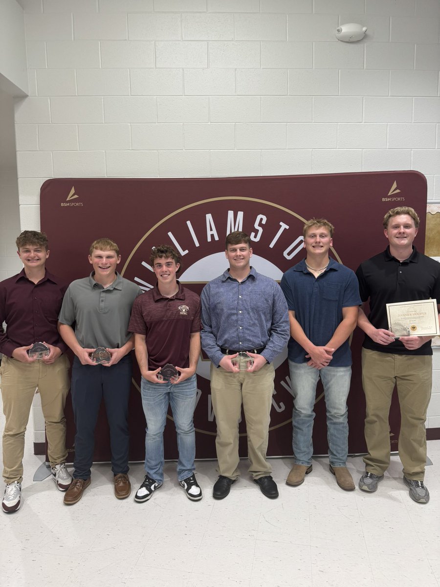 WHS Football tweet media