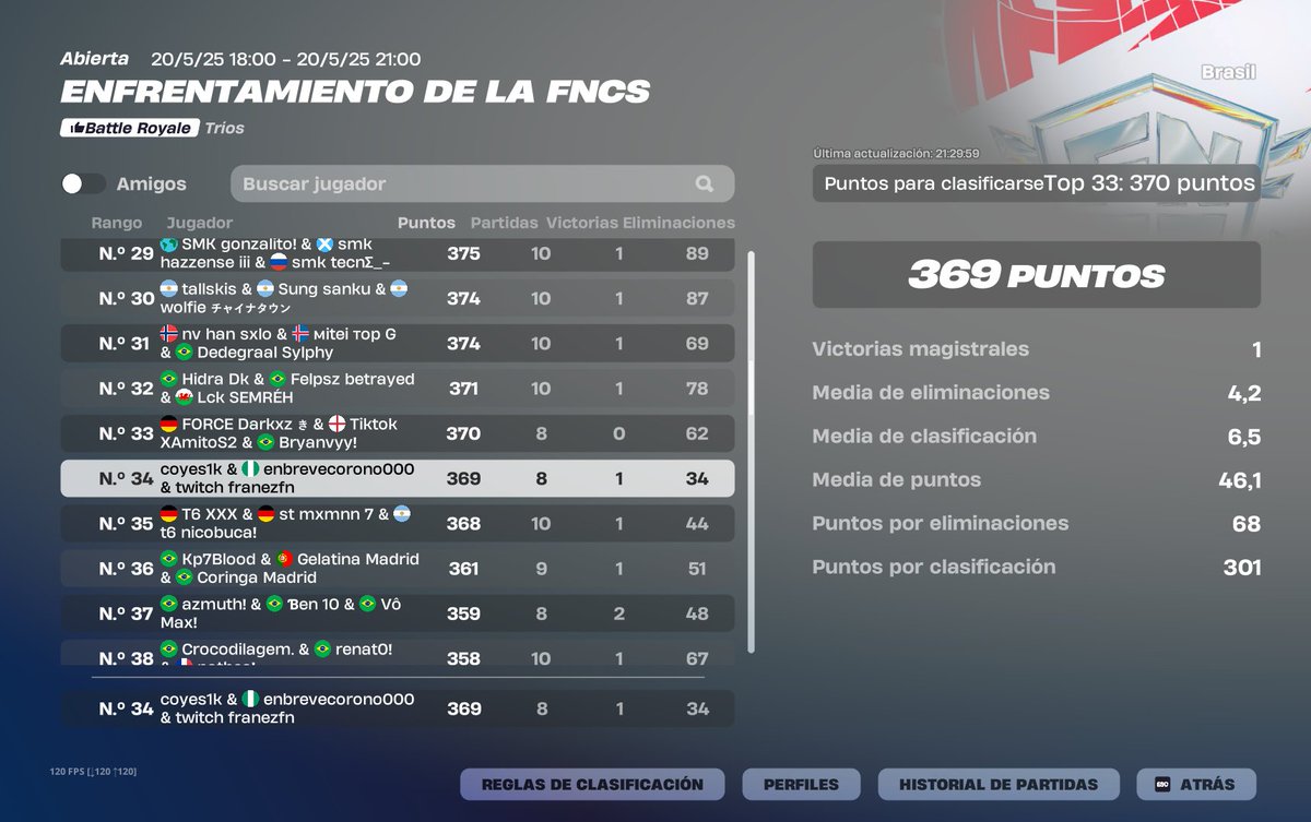 <a href="/franezfn/">Franez</a> <a href="/coyesssj/">coyes</a> Top 34 durisimo hay 3 chiteros