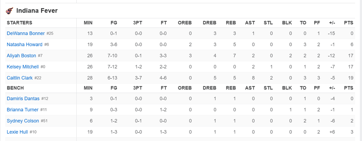 Chris La Puma🌲 tweet media