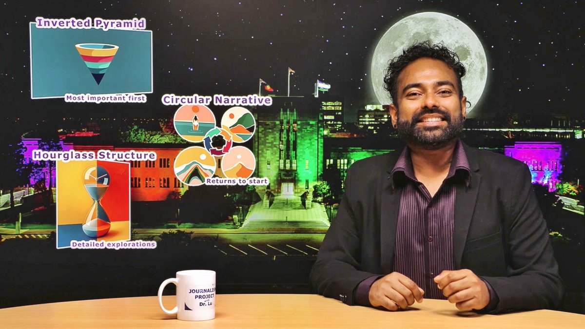 Ludges's tweet image. At the conclusion of Journalism Project we’re going to reflect on what we’ve learned about journalism and apply these moving forward.
This week all our special guests talk directly to you and impart valuable advice when embarking on a career in journalism #JOUR3401 @UQCom_Arts