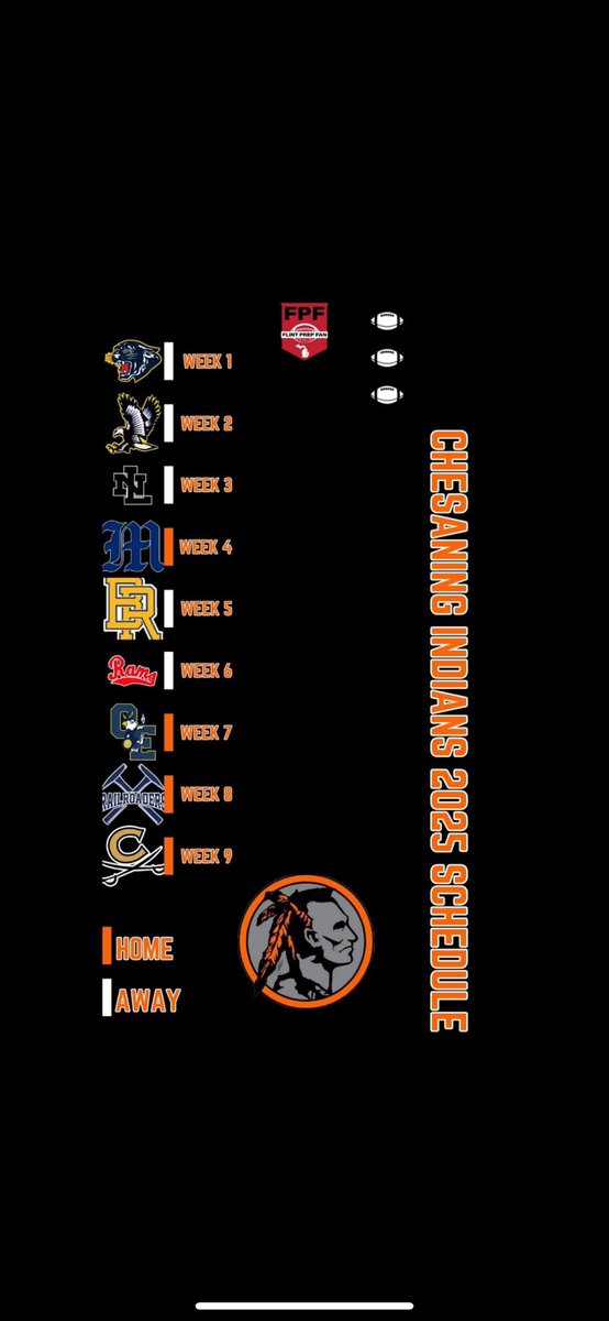 Let’s go!!!  #Allin. 

Go Indians!!!  #RLT. KA#17