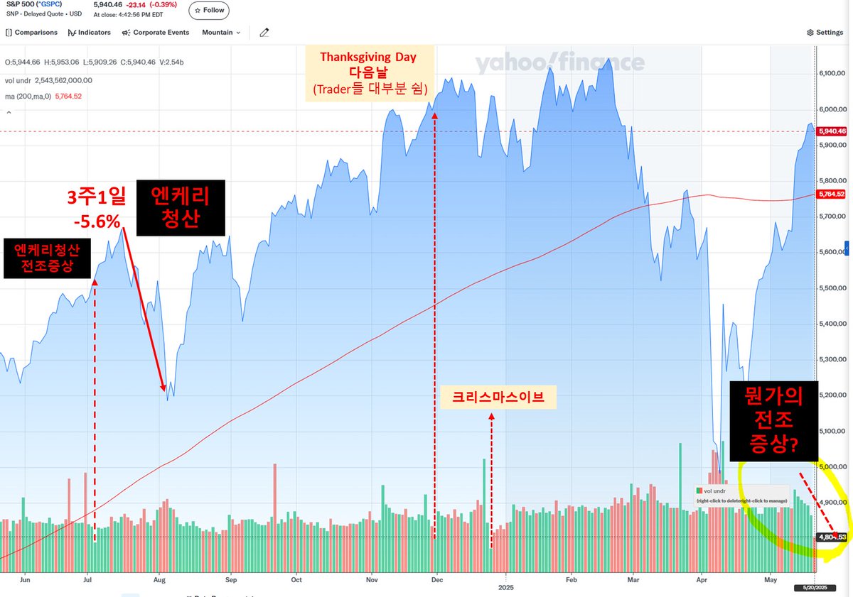 제프리스(Jefferies) Jefferies 법인의 안정성.cde