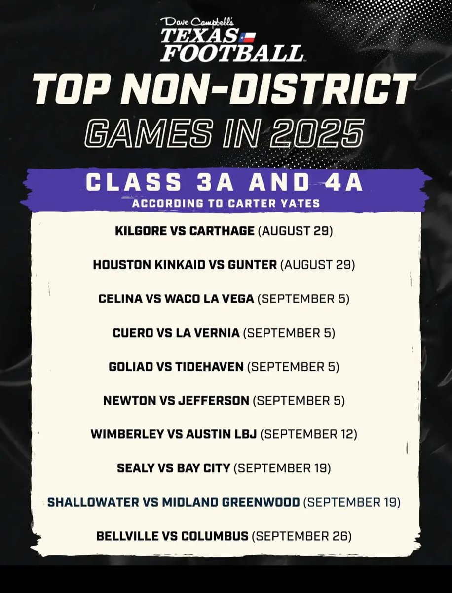 September 5th...CAN'T WAIT! <a href="/CoachTaylor53/">Ty Taylor</a> <a href="/dctf/">Dave Campbell's — TexasFootball.com</a> @