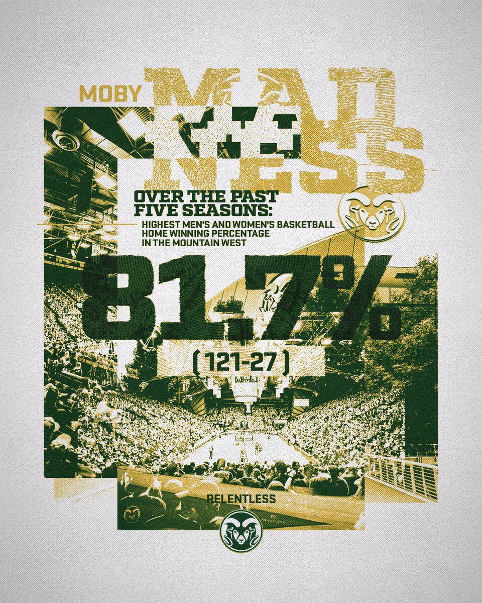 Moby is 𝐌𝐚𝐝𝐧𝐞𝐬𝐬!! 

#Relentless x #CSURams