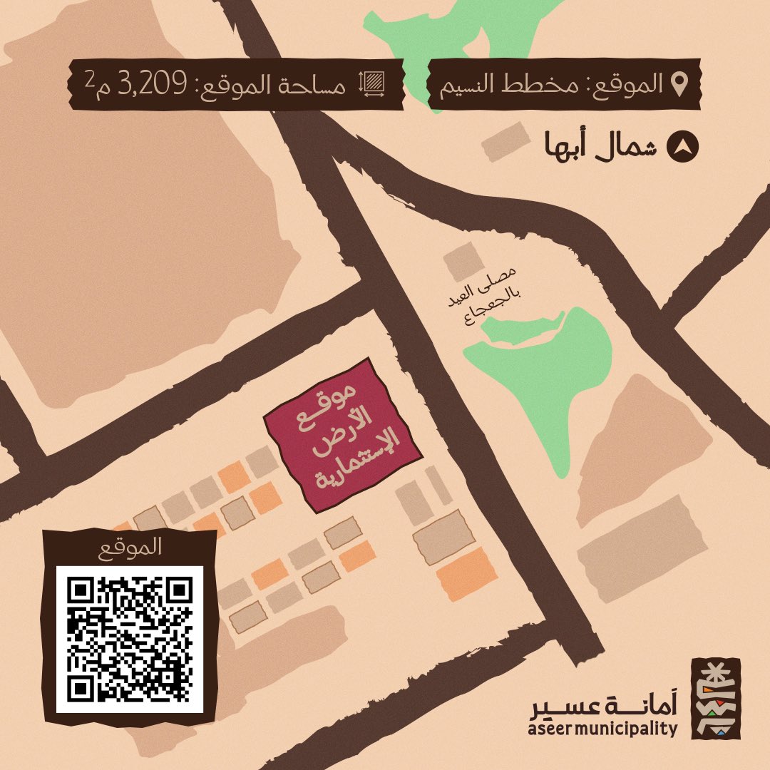 asirmunicipal's tweet photo. لو عطيناك موقع جاهز للاستثمار في مخطط نسيم ابها ، وش المشروع اللي بتفتحه؟ 🏗 https://t.co/c8OhQCBihc