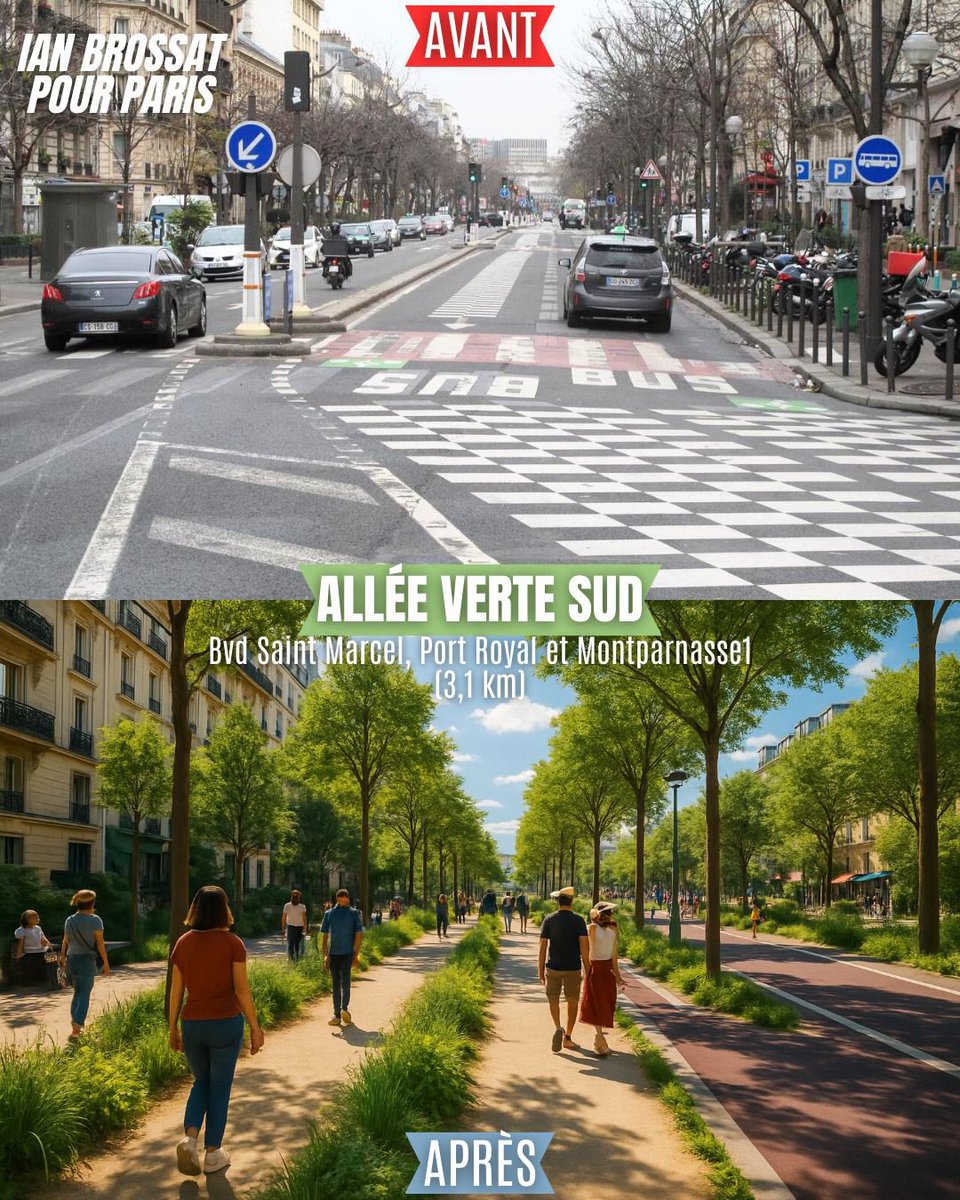 Le prochain mandat sera celui du piéton.

12km de voies sur berges supplémentaires et 8km « d’allées vertes » : ce sont au total 20 kilomètres de promenade que je souhaite rendre aux Parisiens.

Nouvelle illustration avec cette allée verte qui verra le jour dans le sud de Paris.