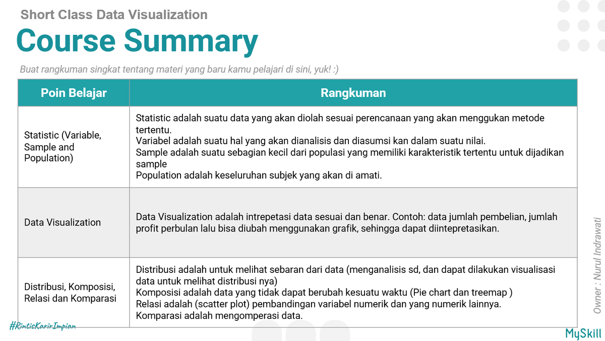 Nrlindrawati tweet media