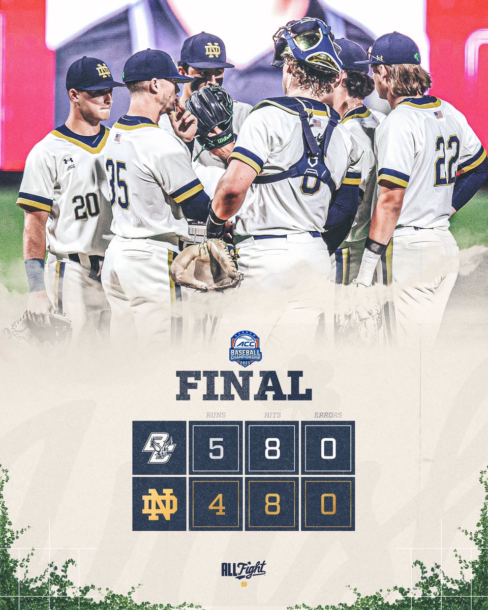 Final from Durham
