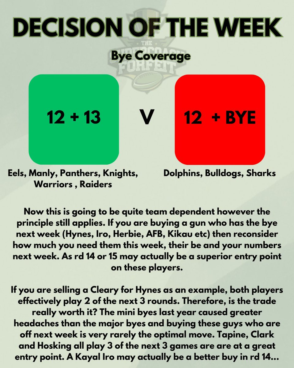 The Supercoach Forfeit tweet media