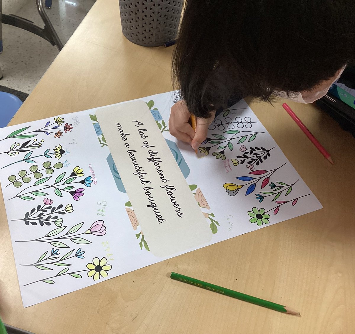 Our Year 6 #MLLs engaged in dialogue about #WorldDayForCulturalDiversity and explored what it means to them, following it up with a collaborative task showcasing the beauty of their differences. 🗺️🫂

<a href="/TBS_Delhi/">TBS Delhi</a>