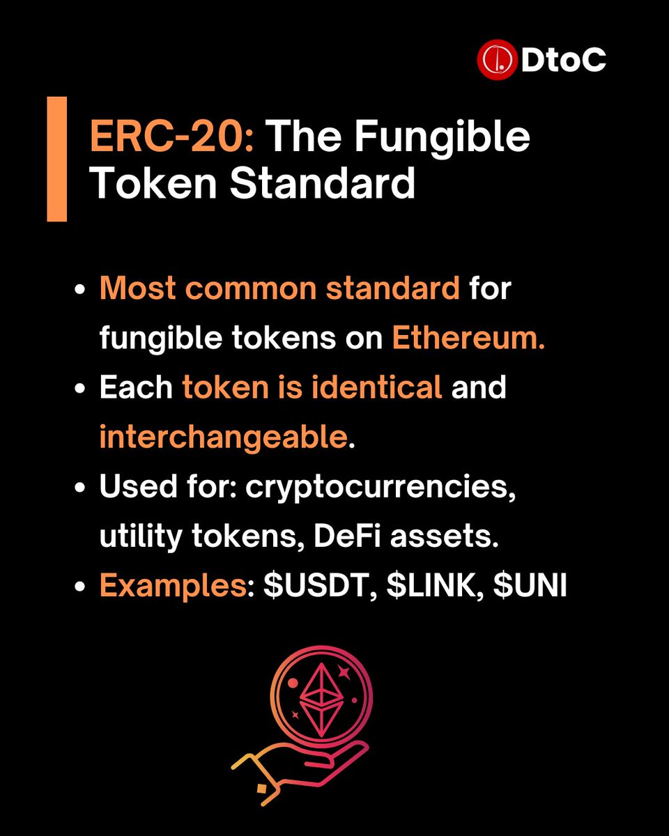 DirectToCreator's tweet photo. oken standards are the backbone of Web3! Dtoc breaks down ERC-20, ERC-721, and ERC-1155—key standards ensuring interoperability and functionality across blockchains. Learn more at https://t.co/zfWUalZEvg. 

#Web3 #TokenStandards #Blockchain #DtoC https://t.co/ru673x0CTS