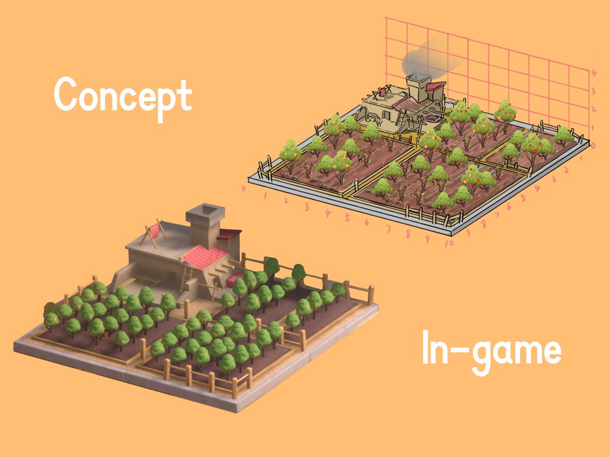 stargate_games's tweet photo. Here’s a concept art from the Shrub Garden — one of the first agricultural buildings in STARIO: Haven Tower!
We picked sea buckthorn and cactus for their extreme drought resistance.
Heard from a Towertizen: “Sea buckthorn has 428 nutrients. Don’t be picky!”
#indiegame #gamedev https://t.co/o0T8kjChPp